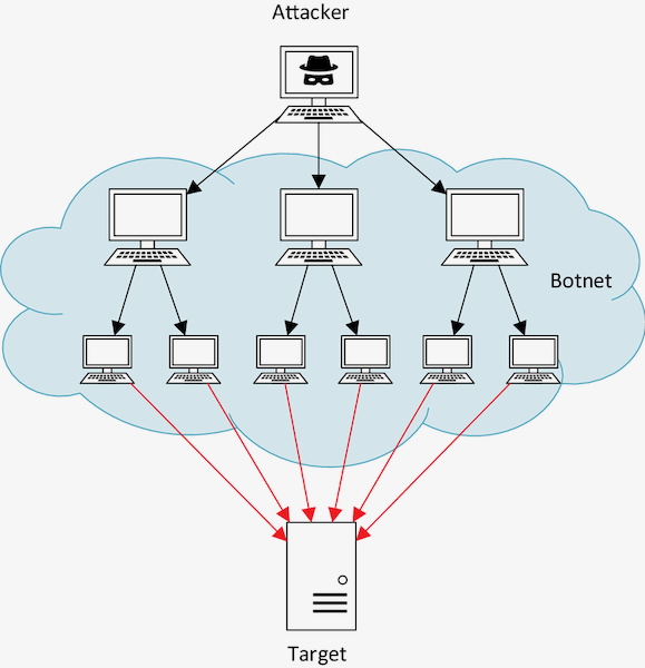 e0ed80f3-627c-4507-8bd0-51346a5b4013