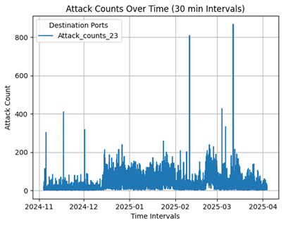74da8d11-b2d7-497e-9627-f01b776bbded