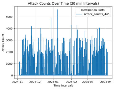 9ea82f6a-7089-4137-ad6e-ba0b7797be2a