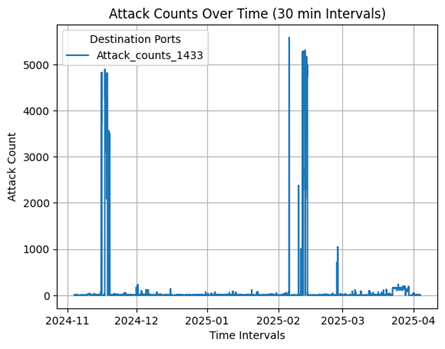 018fe8fc-7bec-4775-85c6-d55f48941121