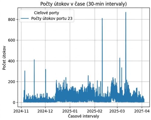 74da8d11-b2d7-497e-9627-f01b776bbded