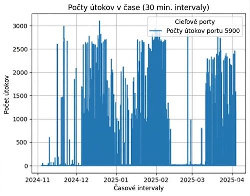 a9bb0060-c81f-4392-ba92-85c85c5f139e